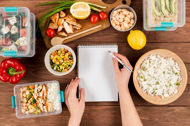 Распорядок приема пищи при правильном питании: советы и рекомендации